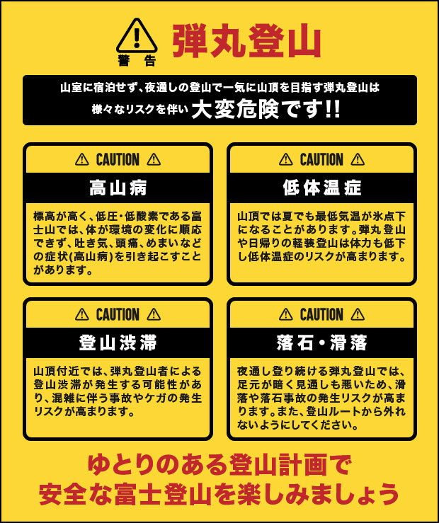 ゆとりのある登山計画で、安全な富士登山を楽しみましょう